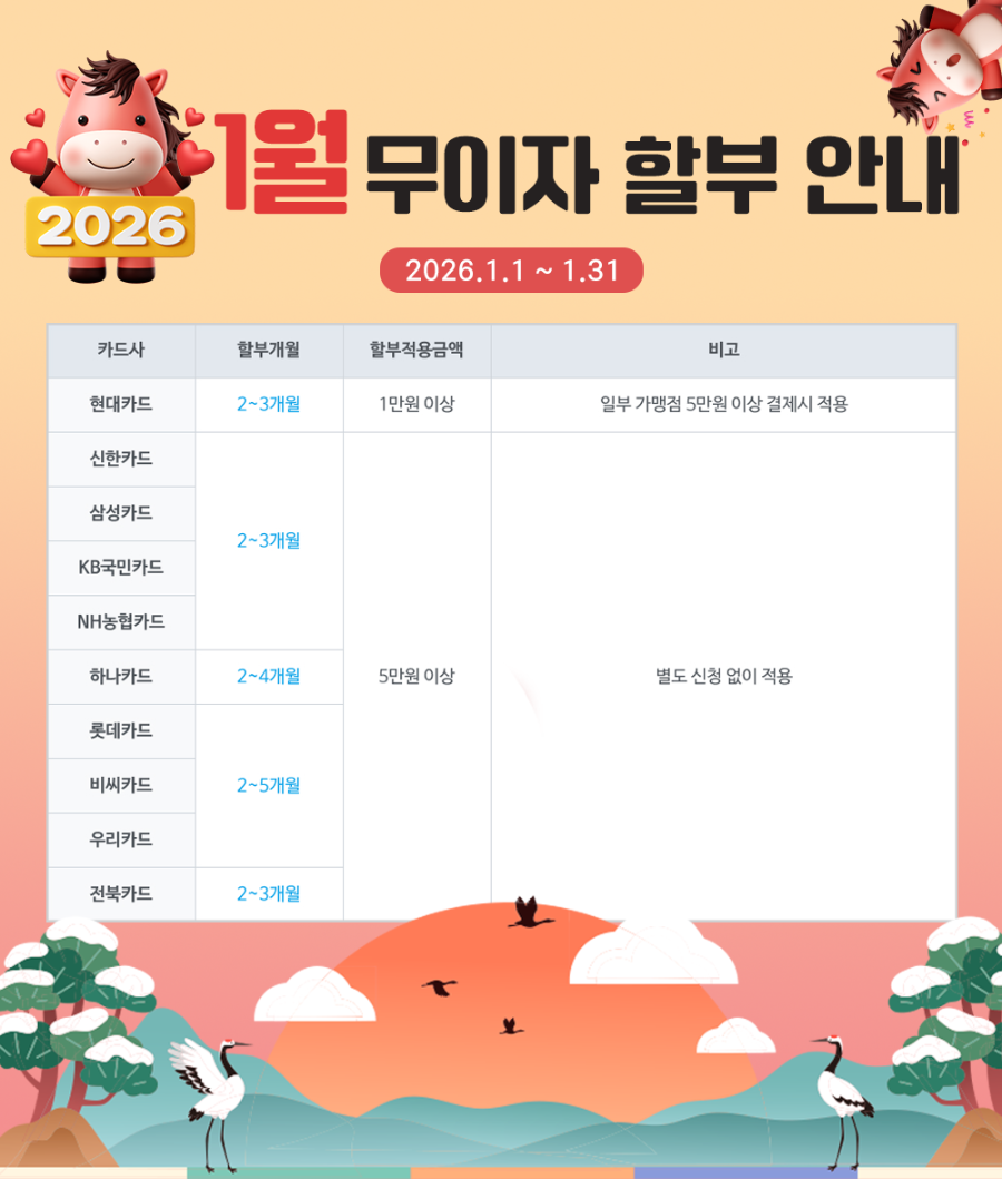 1월 무이자 할부.png